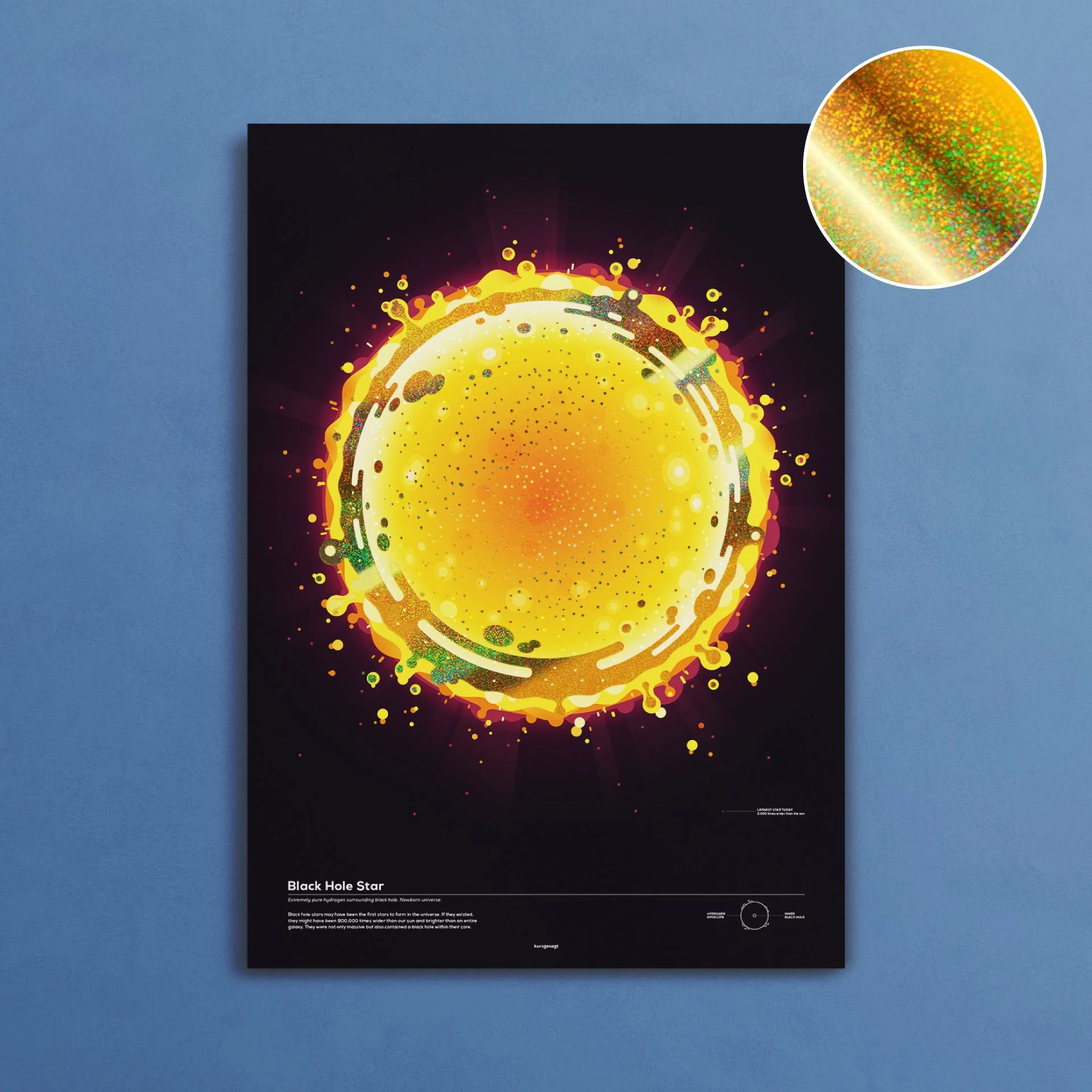 Essential Space Collection - Image 4